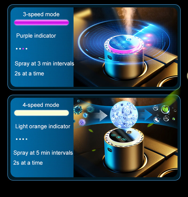 Car Perfume Diffuser Smart Air - Scent Eliminator Spray recensione e prezzo