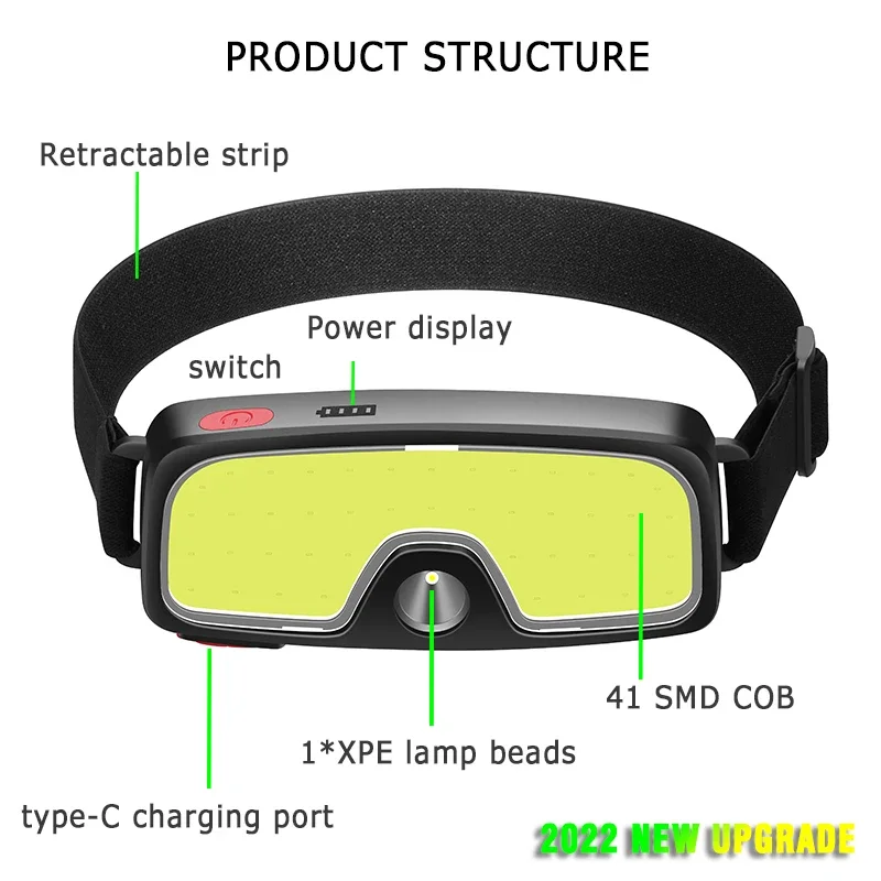 COB Portable LED Headlights Ou - Hunting Fishing Outdoor recensione e prezzo