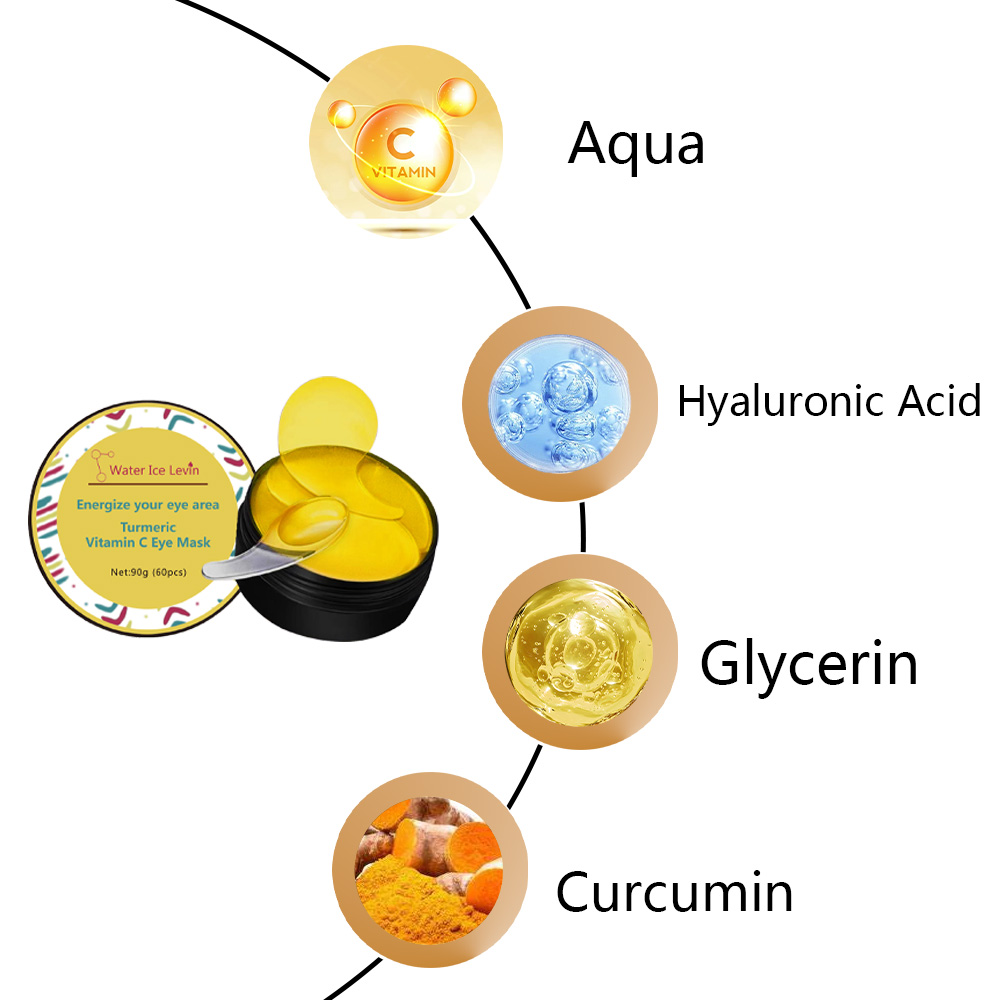 Turmeric vitamin C Eye Mask An - Hunting Blind Fabric recensione e prezzo