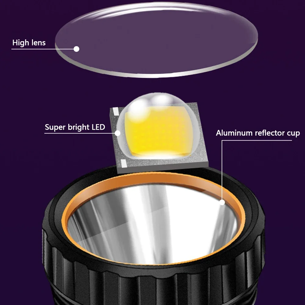 1PC Multi-function Solar LED F - Hunting Fishing Outdoor recensione e prezzo