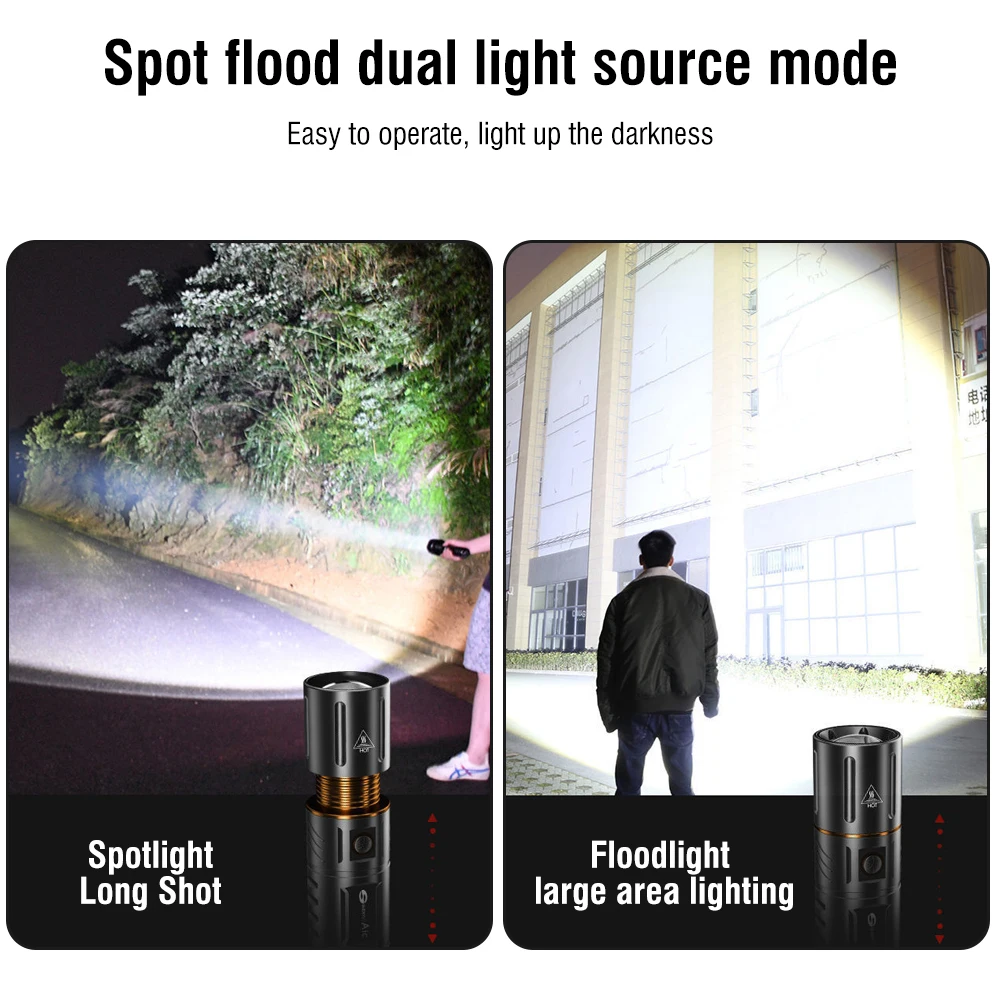 BORUiT Ultra Bright 3000LM LED - Hunting Fishing Outdoor recensione e prezzo