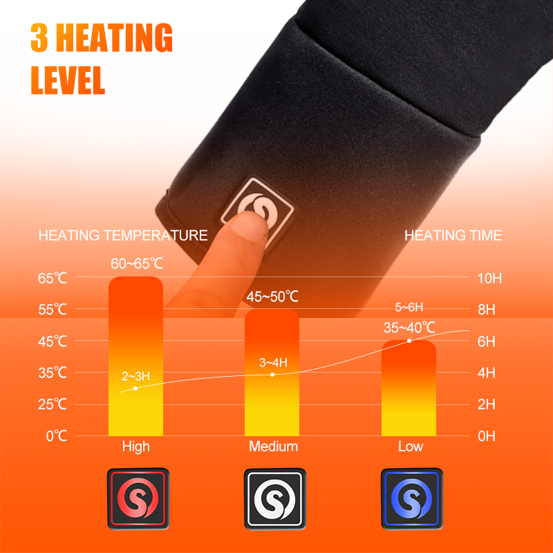 Rechargeable Electric Liner He - Hunting Fishing Outdoor recensione e prezzo