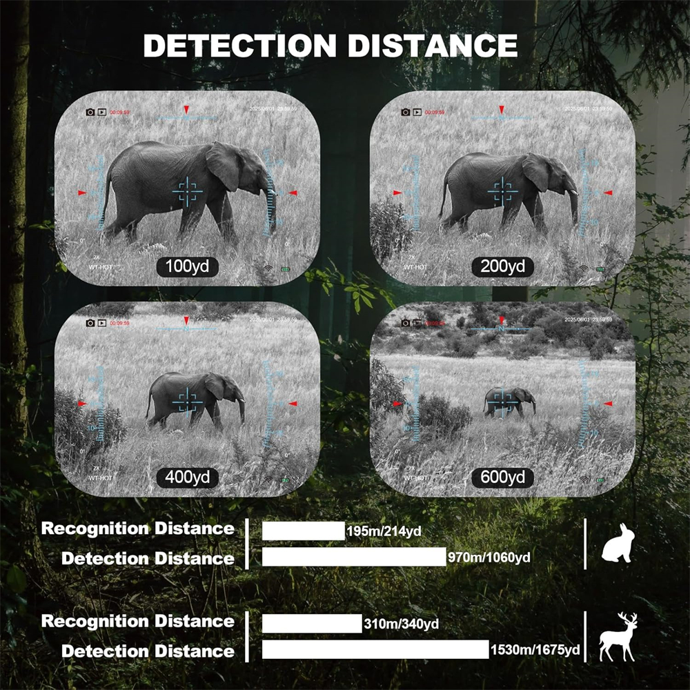 Thermal Imaging Scope 384x288P - Hunting Outdoor Camera recensione e prezzo